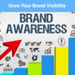 Grow your brand awareness with our dental social marketing strategies