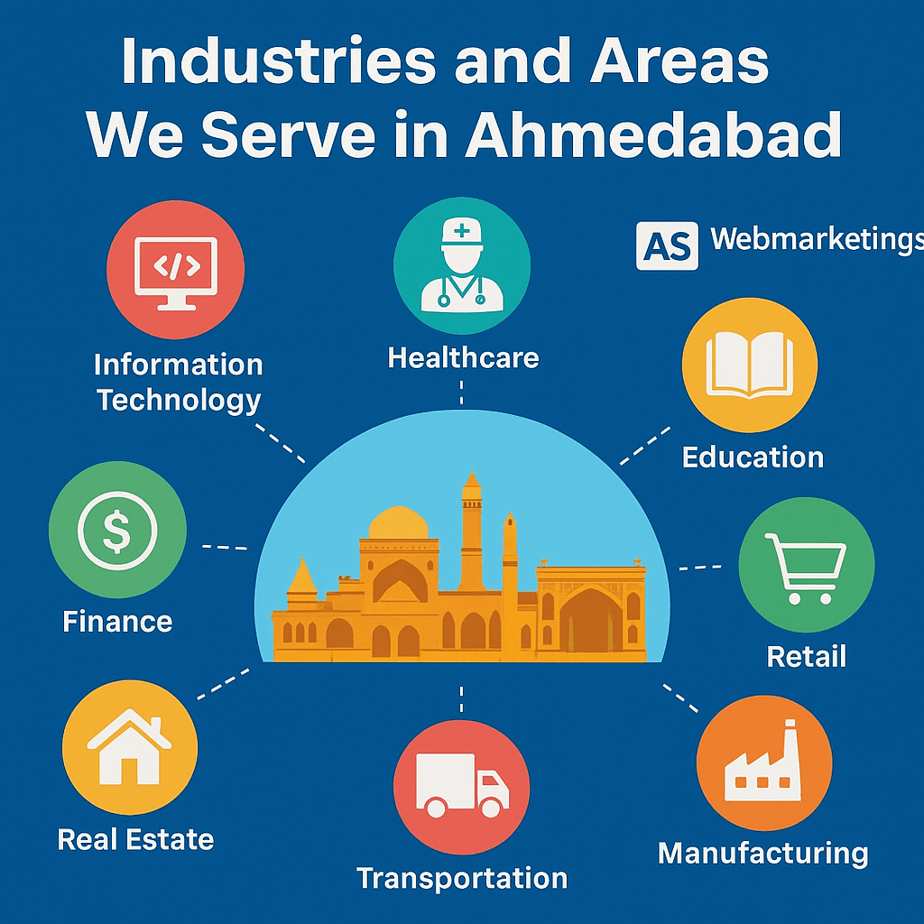 Affordable SEO services in Ahmedabad for startups, SMEs, and enterprises