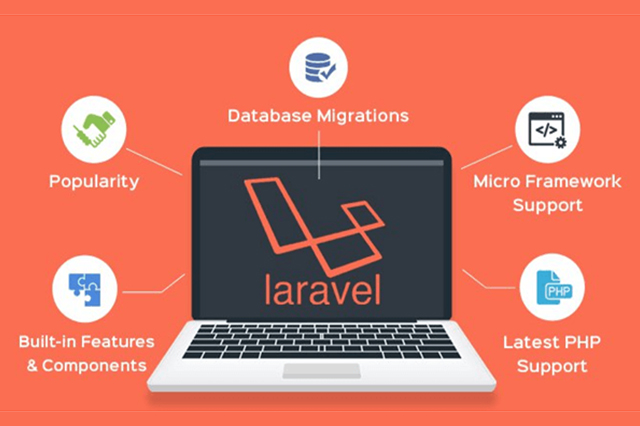 custom laravel web development solutions